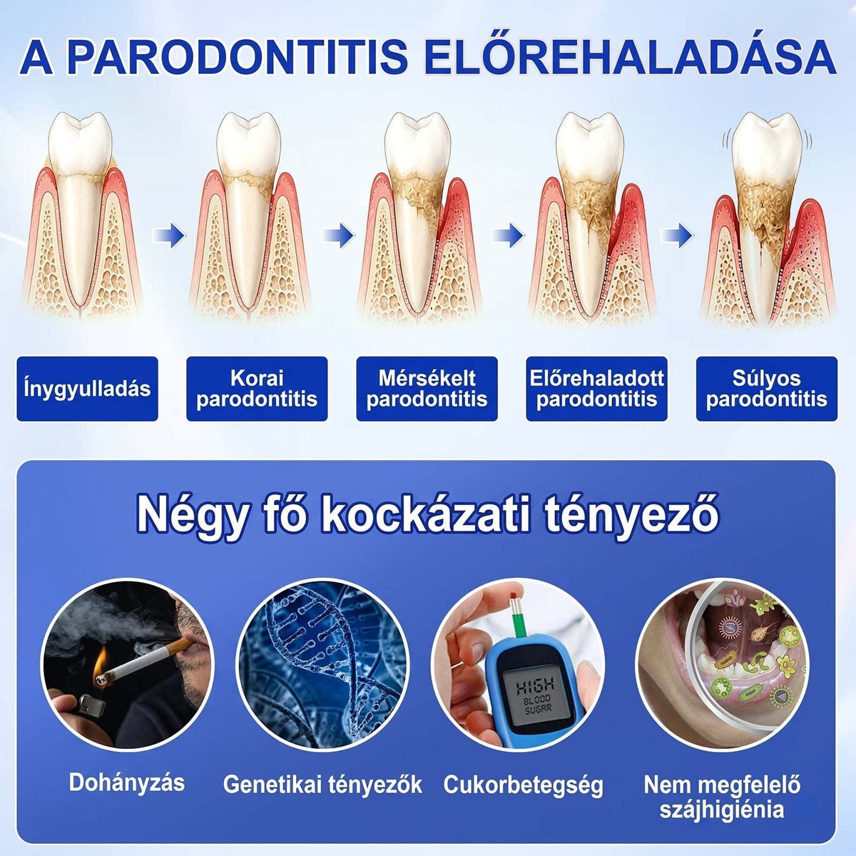 💓PureShade® 🦷 GumRevive Ínyregeneráló Gél – Az egészségesebb ínyért és magabiztosabb mosolyért 👍