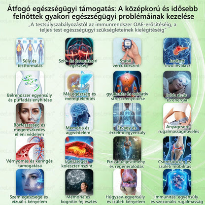 𝐆𝐞𝑒𝐿𝑒𝐦𝐨𝐧® 👩‍⚕️❤️ Glumasetide 15 az 1-ben Karcsú és Egészséges Nano Mikrotűs Tapasz