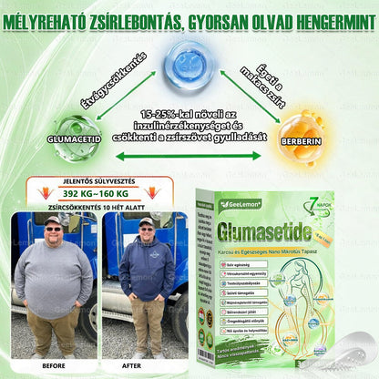 👉 Hivatalos tanúsítás🔥 Több ezer elégedett felhasználó Magyarországon| 💕🥰𝐆𝐞𝑒𝐿𝑒𝐦𝐨𝐧® Glumasetide 8 az 1-ben Karcsú és Egészséges Nano Mikrotűs Tapasz 🇭🇺